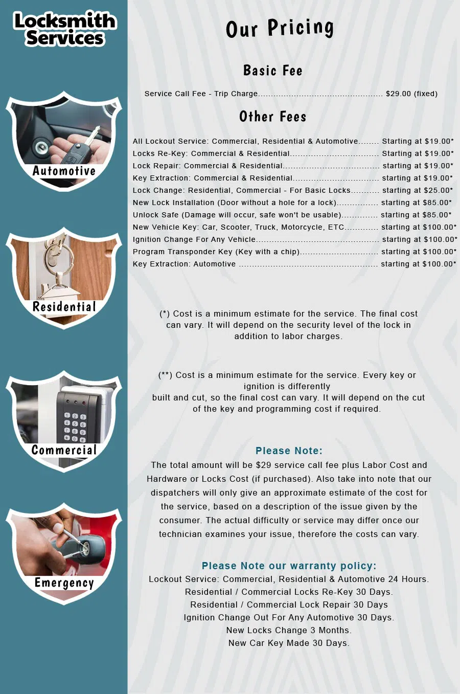 Metro Master Locksmith Norwalk, CA 562-263-5450